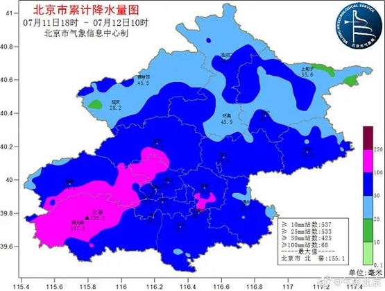 超市发：安全防汛 保供稳价