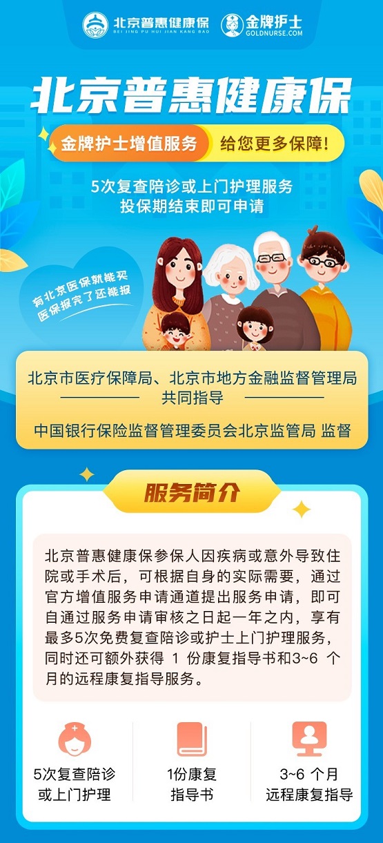 “北京普惠健康保”开通医保个账支付理赔超便捷，金牌护士平台独家保障增值服务