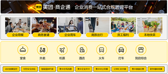 美团商企通：服务客户、生态共赢，让企业消费更简单