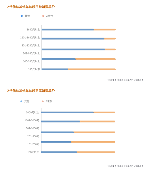 百瓶权威发布《2021中国威士忌年度白皮书》，预见新趋势