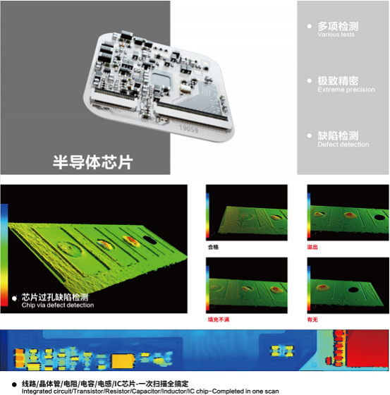 海伯森HYPERSEN光学力学智能传感器助力工业智能制造