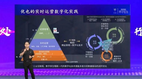 优也CEO李克斌：像鱼一样游在水里，才能看到工业节能降耗制高点