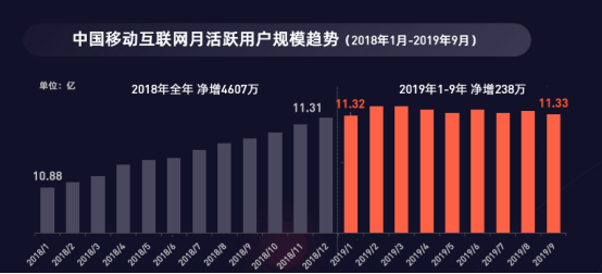 群脉教你私域流量3招落地打法：无招胜有招，笑傲江湖