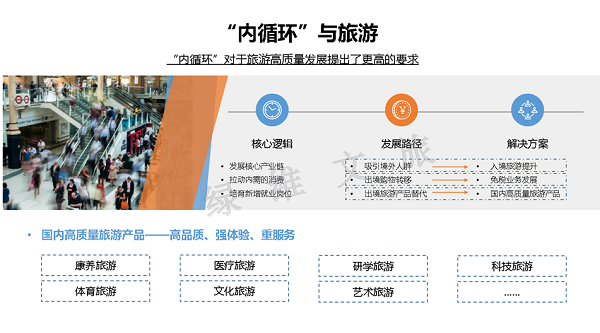 绿维文旅：新发展阶段，“十四五”文旅规划编制六大要点