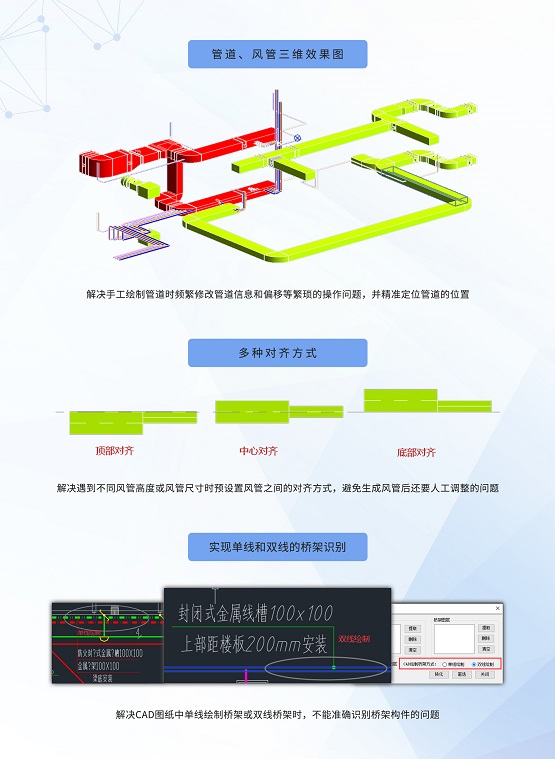 晨曦BIM翻模又出新功能!设计院、咨询方、施工方都说:太牛了!!!