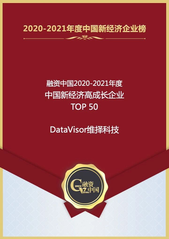 维择科技入选融资中国2021中国新经济高成长企业Top50