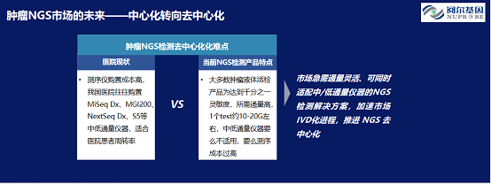 阅尔基因CEO柴映爽：基因检测红海竞争未止，哪些新蓝海仍有待挖掘？