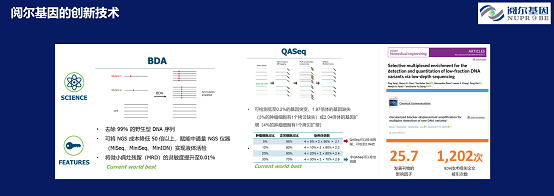 阅尔基因CEO柴映爽：基因检测红海竞争未止，哪些新蓝海仍有待挖掘？