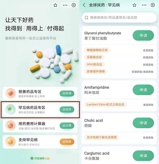 “罕见病全球药物信息平台”帮助“铜娃娃”圆梦全球找药