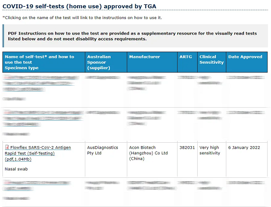 重磅 | Flowflex™ 新冠抗原检测试剂获得澳洲TGA批准