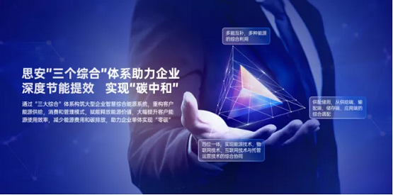 中国科技核心期刊发布：思安新能源智慧综合能源研究成果