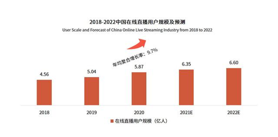 攻克直播设备异常问题，驱动人生直播助手强势发布