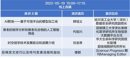 “万物皆算法”，快来了解生命科学数据算法创新与挑战！