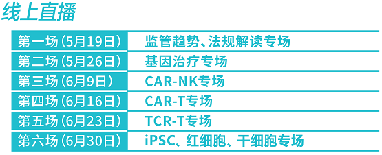 泰林邀约行业大咖，直播探索细胞与基因治疗研发及产业化进展