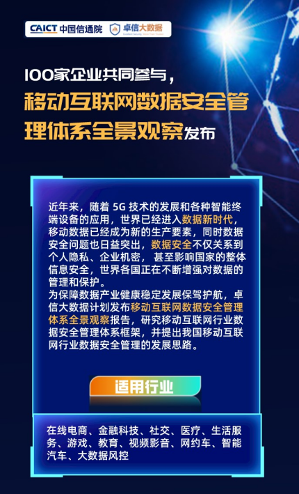 信通院牵头 惟客数据与百度、京东等企业参编《数据安全管理体系全景观察》正式发布