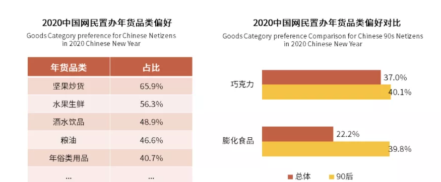 让促销员成为快消品掘金私域的新玩法——源慧方案