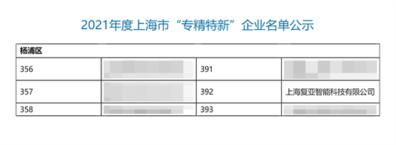 复亚智能入选上海市“专精特新”企业名单