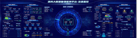 大数据引领“智者智城” | 新点软件助力滨州按下数据治理“快进键”