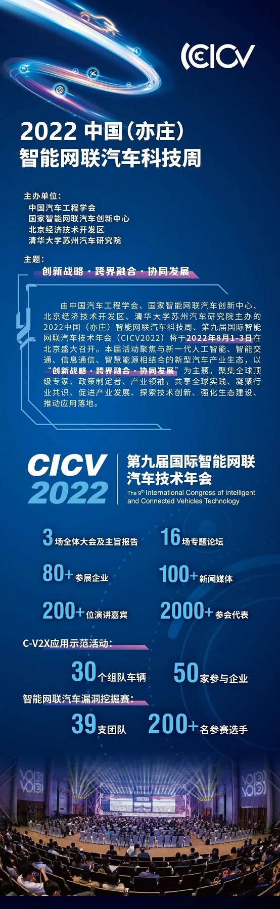 一图读懂科技周 | CICV 2022最新议程重磅发布