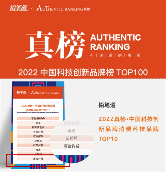 惠合科技入选“MarTech最佳服务商、消费科技品牌TOP10”两项榜单
