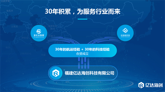 亿达海创全面破解痛点难点，助力航运产业数字化转型