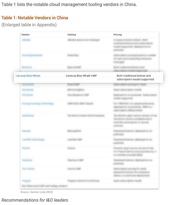 嘉为蓝鲸多云管理平台入选Gartner《中国云管理工具市场指南》