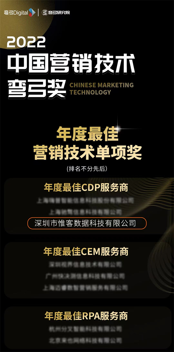惟客数据荣获2022年中国营销技术弯弓奖“年度最佳CDP服务商”