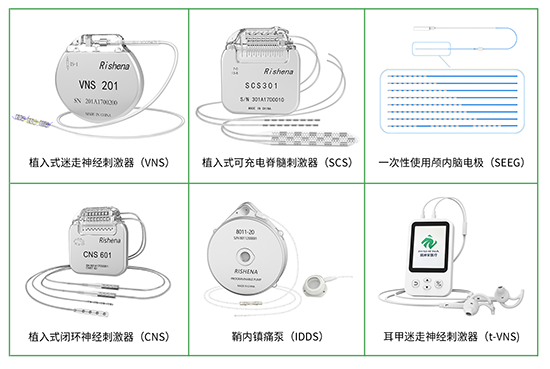 瑞神安闭环神经刺激器在宣武医院开展难治性癫痫手术(图5)