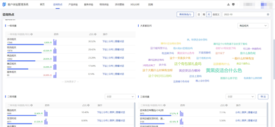 语忆VOC客户之声：助力品牌构建精准用户画像，读懂客户需求