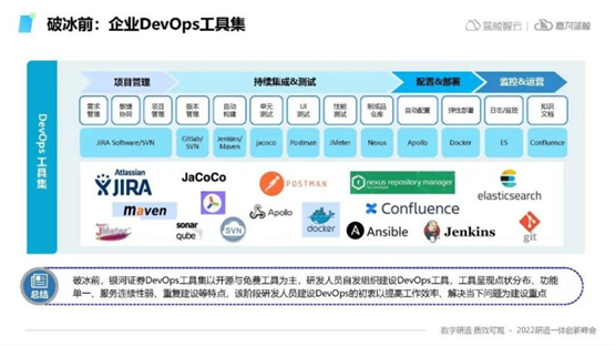 中国银河证券携手嘉为蓝鲸，探索企业级DevOps发展之路