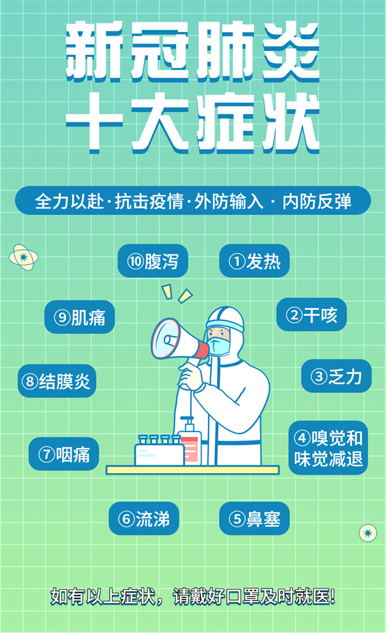 别再抢溢价药啦，家庭常备新冠用药看这里！