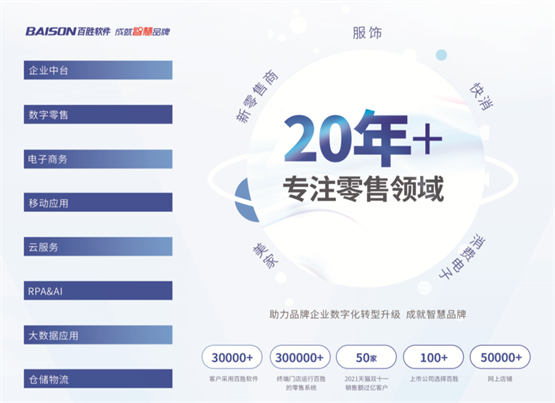 喜讯！百胜软件获评“2022数字新基建·企业数智化服务首选品牌”