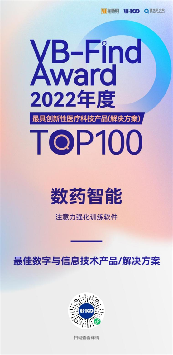 数药智能斩获2022年度最具创新性医疗科技产品TOP100(图4)