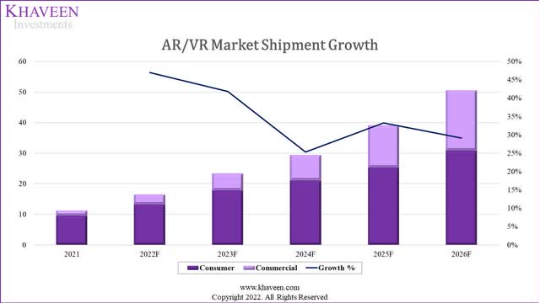 VR技术干预：数药智能面向孤独症开发新成果(图2)