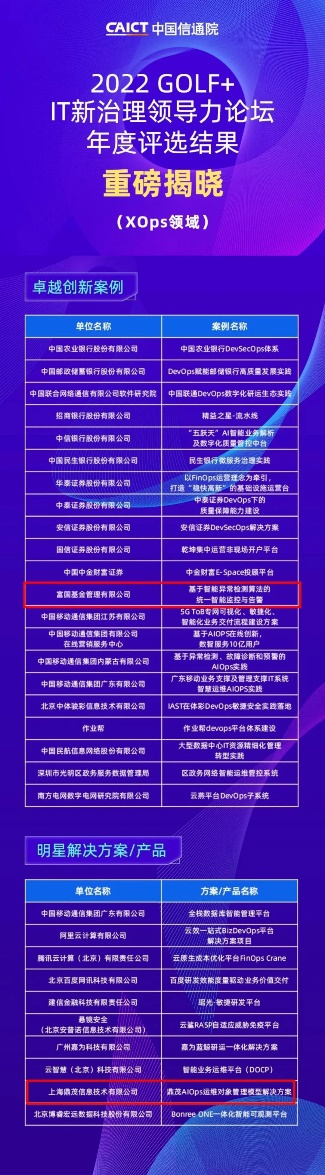 鼎茂科技入选权威机构中国信通院发布的年度榜单
