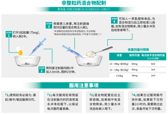 发热≠新冠，还需要重视流感这个病！