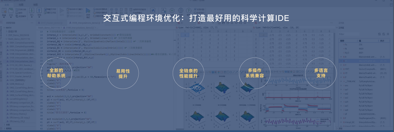 共创先进软件，推动装备数字化——同元软控MWORKS 2026产品发布会顺利召开