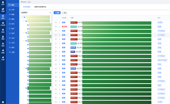 贵州农信：以嘉为蓝鲸DevOps平台助力研发转型，加速乡村振兴最后一公里1