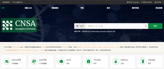 国家基因库序列归档系统数据汇交量突破10PB