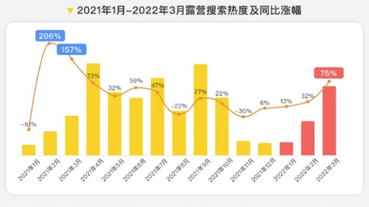 静博士美好营地火热“出圈”，解锁美好生活新方式！