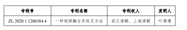 清鹤科技中标业绩大幅攀升，跑出新一轮十倍增长加速度！