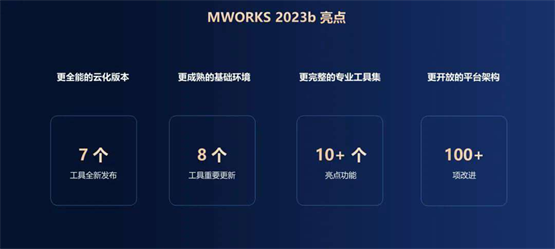 共创先进软件，驱动装备数字化——同元软控成功举办MWORKS 2023b产品发布会