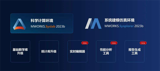 共创先进软件，驱动装备数字化——同元软控成功举办MWORKS 2023b产品发布会