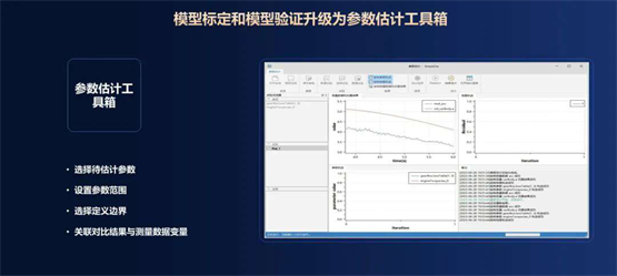 共创先进软件，驱动装备数字化——同元软控成功举办MWORKS 2023b产品发布会