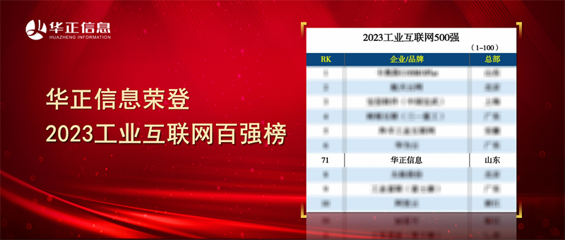 华正信息入选2023工业互联网百强榜，彰显数字化硬实力！