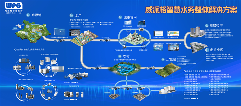 威派格李纪玺：全力打造智慧水务生态圈