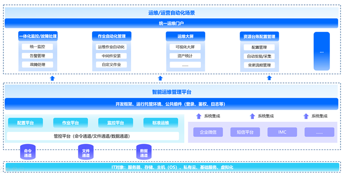 东莞市人民医院携手嘉为蓝鲸，加快智慧医院建设进程