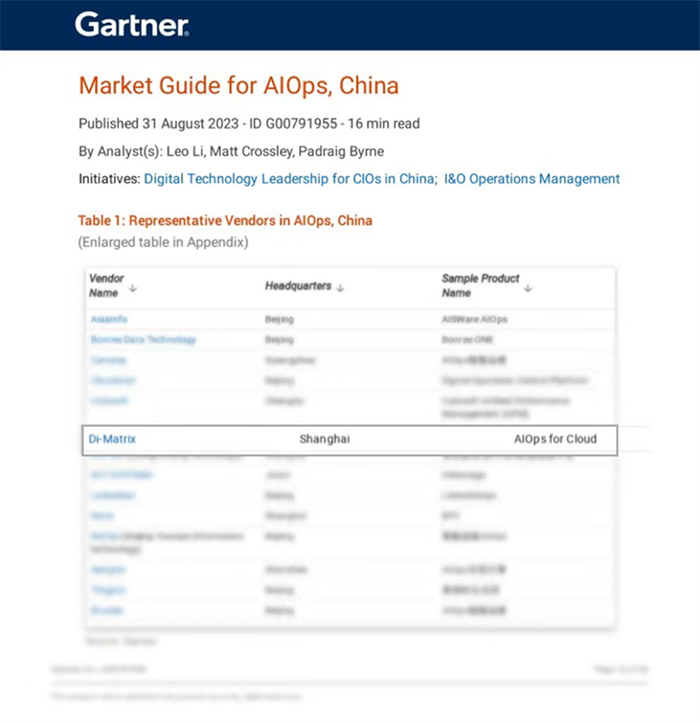 鼎茂科技再次入选Gartner报告，获评中国AIOps市场指南代表厂商