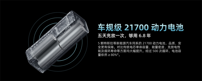 210W 小米系最强充电宝！罗永浩带货酷态科CUKTECH 20号超级电能柱