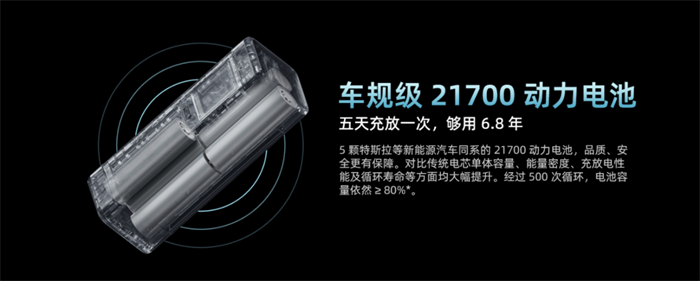 210W Сϵǿ籦ƴ̬CUKTECH 20ų